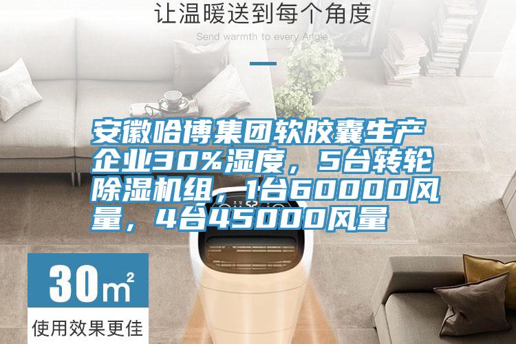 安徽哈博集團(tuán)軟膠囊生產(chǎn)企業(yè)30%濕度，5臺(tái)轉(zhuǎn)輪除濕機(jī)組，1臺(tái)60000風(fēng)量，4臺(tái)45000風(fēng)量
