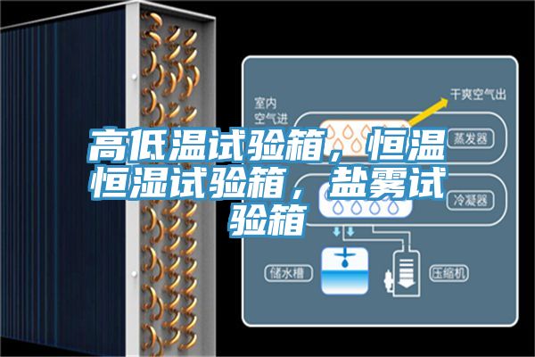 高低溫試驗(yàn)箱，恒溫恒濕試驗(yàn)箱，鹽霧試驗(yàn)箱